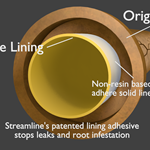 Pipe with Lining and words - June 2010.png